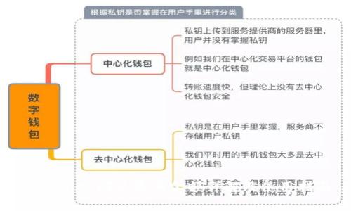tpWallet闪兑最低金额详解及使用指南