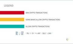 如何将tpWallet中的币转移到欧易交易所