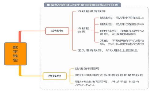 数字货币钱包系统全解析:安全性、功能、选择指南与未来趋势