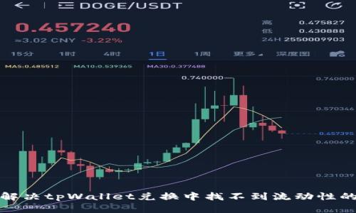 如何解决tpWallet兑换中找不到流动性的问题