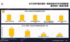  настройка   如何取消个人加密钱