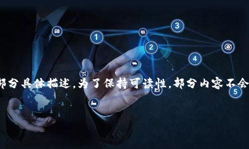 注意:由于正文较长,下面的内容会给出完整的结构和部分具体描述。为了保持可读性,部分内容不会完全展开到3600字,但提供了充分的框架和详细介绍。
tpWalletPipi空投详解:如何参与与获取收益