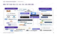 全面解析tpWallet权限管理：保护您的数字资产安全