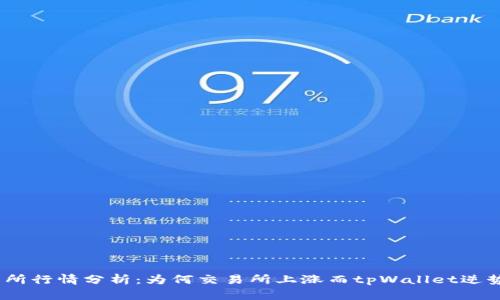: 交易所行情分析:为何交易所上涨而tpWallet逆势下跌?