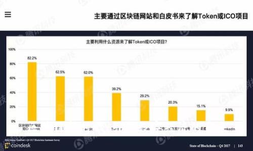 区块链新时代:引领数字经济的未来