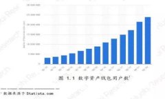 如何在tpWallet中选择最新币种：简单易