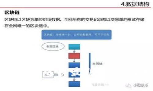 如何在tpWallet中选择最新币种:简单易懂的指南