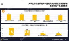 如何使用tpWallet轻松接入币安智能链