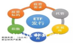 POLYDOGE币是什么？全面解析这种新兴加