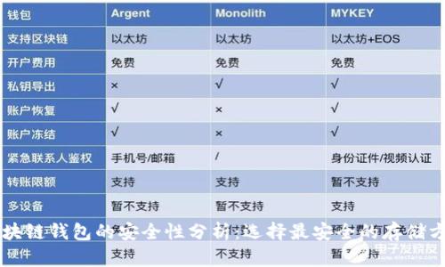 区块链钱包的安全性分析:选择最安全的存储方式