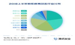 tpWallet里如何将资产兑换成USDT的详细指