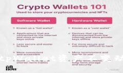 如何解决tpWallet资产不变动问题解析