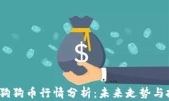 2023年狗狗币行情分析：未来走势与投