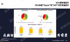 区块链技术详解：定义、分类及其应用