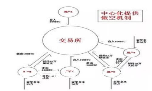 tpWallet闪兑无法使用的解决方案及常见问题解答