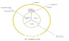 如何定制您的虚拟币钱包：一步步指南