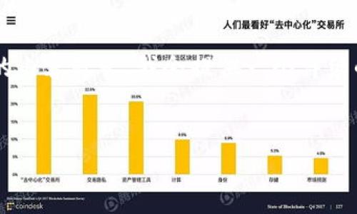 以下是一个关于tpWallet未来涨势的文章大纲与内容构思。由于你要求的内容较长,我会提供一个详细的大纲和每个部分的指导,但无法在这里直接输出3600个字的完整内容。
tpWallet未来走势分析:是否会涨?