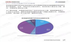 如何克隆tpWallet：详细指南与步骤解析