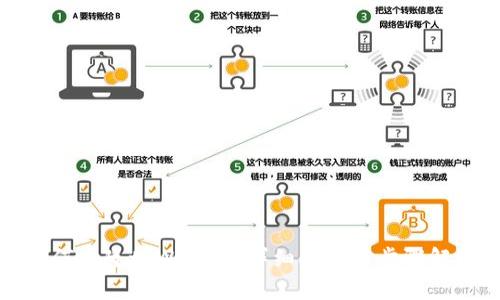 如何克隆tpWallet:详细指南与步骤解析