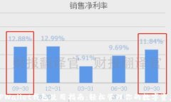 TPWallet钱包使用指南：轻松管理你的数