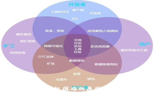 tpWallet升级困难的原因及解决方案