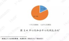 如何解决tpWallet资产显示星号的问题？