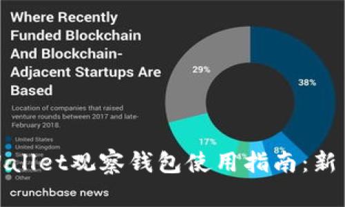 : tpWallet观察钱包使用指南:新手必读