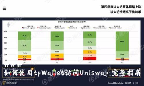 ###
如何使用tpWallet访问Uniswap:完整指南