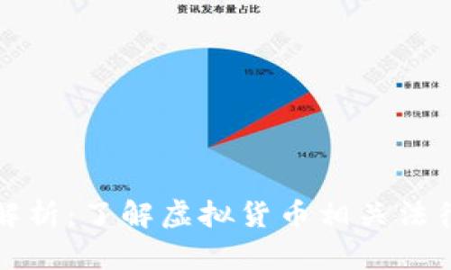 虚拟币案件解析:了解虚拟货币相关法律与诈骗风险