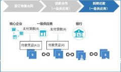 如何更改tpWallet名称：详细步骤与注意