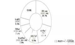 : 如何通过tpWallet提币到火币交易所的