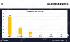  tpWallet涨跌不动的原因分析与投资策略