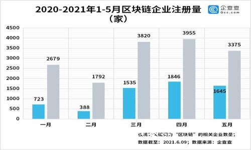 正在生成内容...
