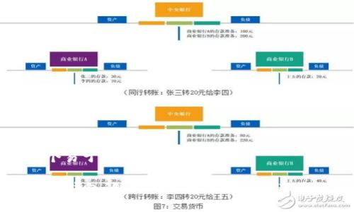 思考一个易于大众且的优质
tpWallet钱包:创新与安全的数字资产管理工具