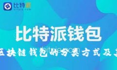 全面解读区块链钱包的分类方式及其使