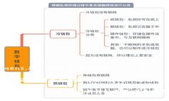 目前，tpWallet 主要支持多种主流数字货