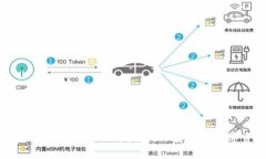 安全冷钱包官方下载指南，保护您的数