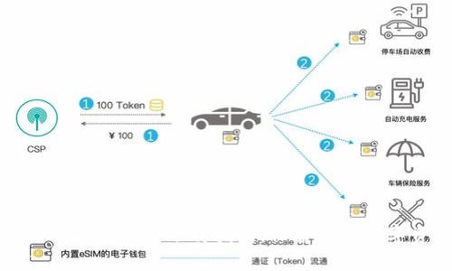 安全冷钱包官方下载指南,保护您的数字资产