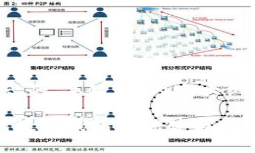 下面是关于“tpWalletvk”的、关键词、内容大纲和相关问题的详细描述。
tpWalletvk:揭秘下一代数字钱包的优势与使用指南