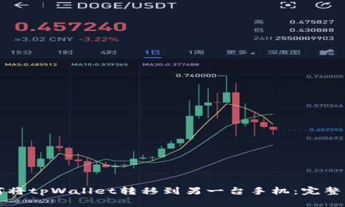 如何将tpWallet转移到另一台手机:完整指南