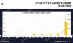 tpWallet转账：了解跨链转账的可能性与