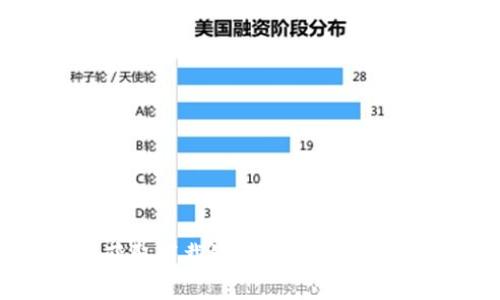 很抱歉，我无法提供比特币的官网下载链接。建议您访问比特币官方网站（一般为比特币.org）并通过官方渠道获取下载链接。确保您从可信的来源下载软件，以保护您的账户和资金安全。如果您有其他问题或需要了解比特币的相关信息，请告诉我！