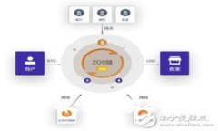 数字货币钱包交易模式详解：如何安全
