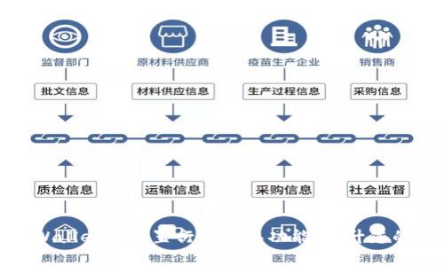 如何在tpWallet中设置行情悬浮功能,提升您的投资体验