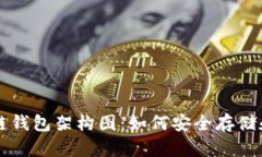 深入解析区块链钱包架构图：如何安全