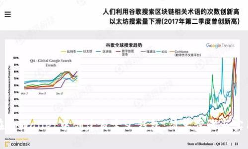 如何在tpWallet中创建自定义钱包:简单步骤与实用指南