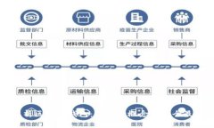全面解析区块链钱包：从基础概念到安