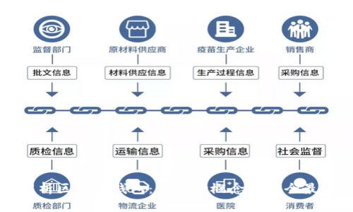 全面解析区块链钱包:从基础概念到安全最佳实践