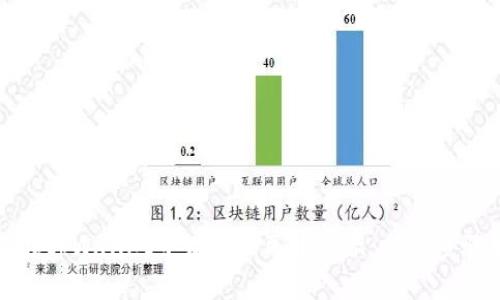 如何在tpWallet中设置人民币显示:简单步骤解析