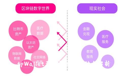 tpWallet五周年庆典活动全解析